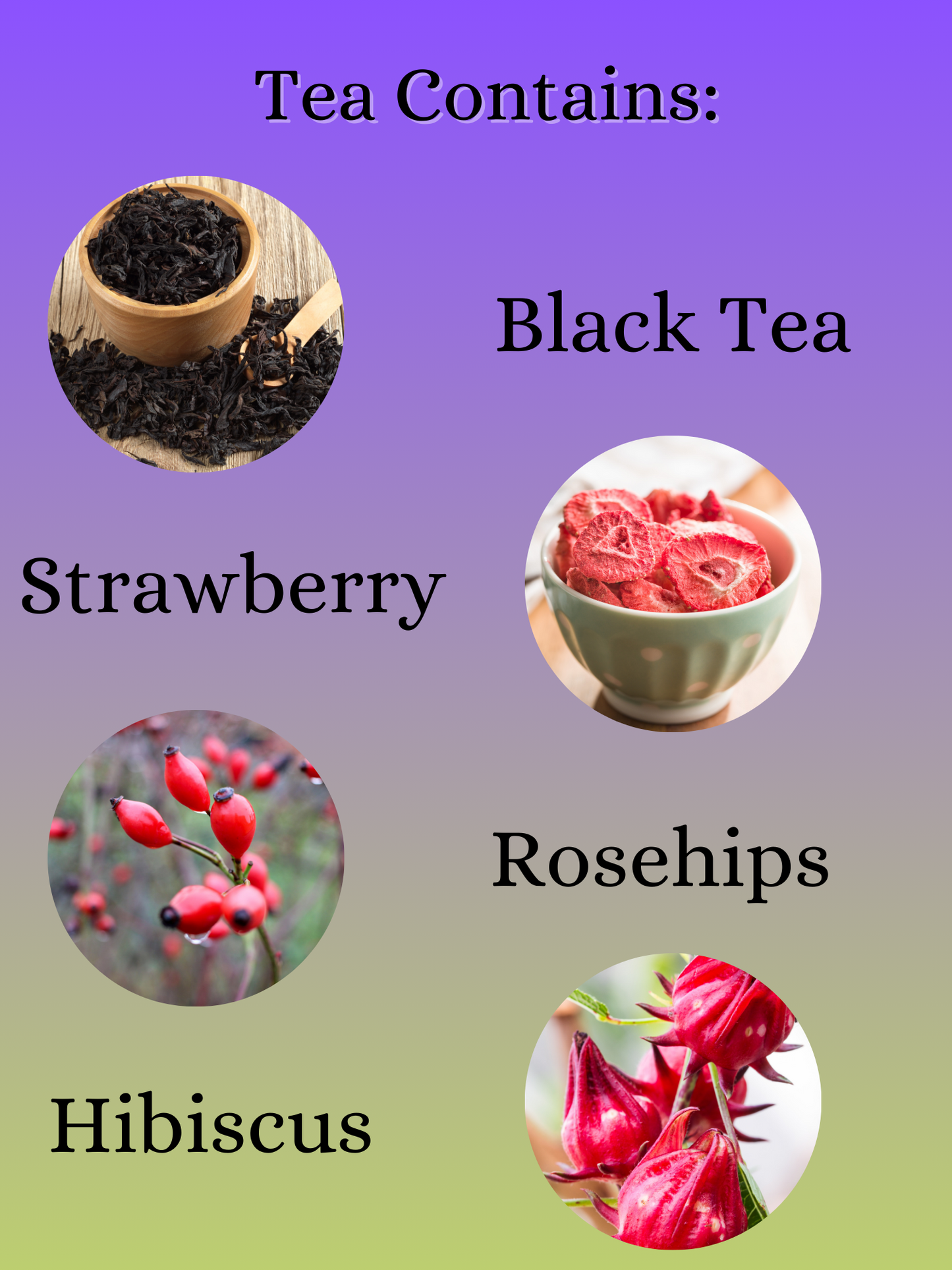 Strawberry Black Tea